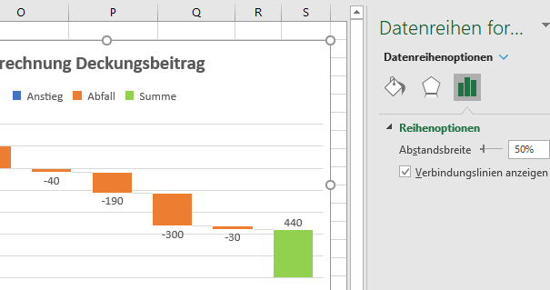 Screenshot Excel Wasserfalldiagramm Datenreihenoptionen