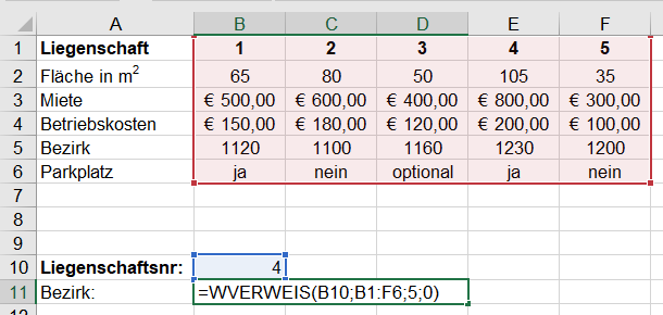 Screenshot Excel - Beispielliste-WVERWEIS mit Formel