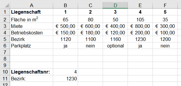 Screenshot Excel - Beispielliste-WVERWEIS