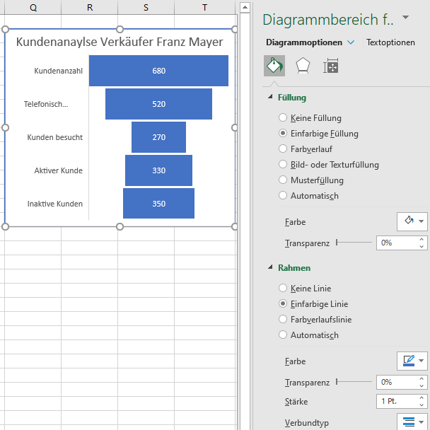 Screenshot Excel - Formatierung im Arbeitsbereich