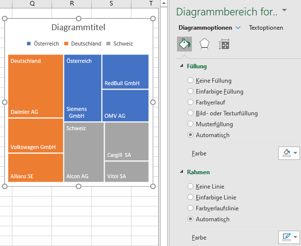 Screenshot Excel - Formatierung-im-Arbeitsbereich vornehmen