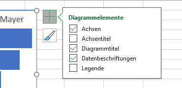 Screenshot Excel - Menue-Diagrammelemente